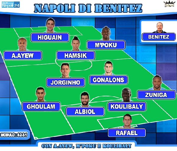 Grafici Formazione Nel Prossimo Mercato Si Punta Sulla Duttilit