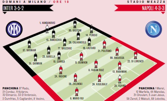 Inter-Napoli, probabili formazioni Gazzetta: due ballottaggi a testa per Inzaghi e Spalletti [GRAFICO]