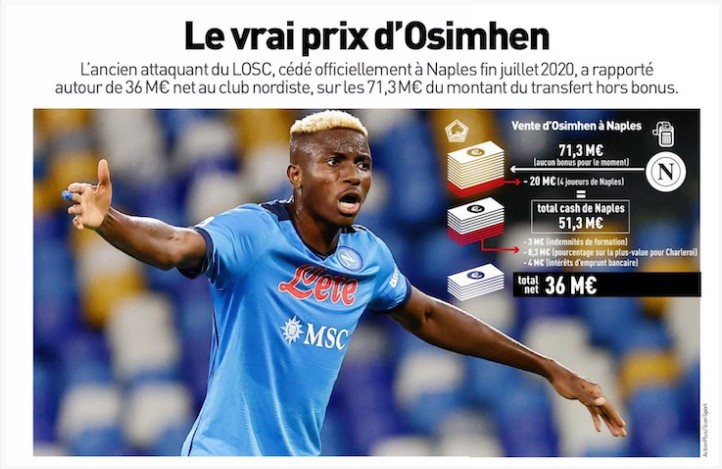 L'Equipe - Osimhen-Napoli, il Lille favorì ADL per il fair play finanziario: dettagli, cifre ed il reale stipendio di Victor dai documenti ufficiali