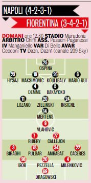 Napoli-Fiorentina, Le Probabili Formazioni Di Gazzetta: Quattro Dubbi Per Gattuso, Prandelli Dà Fiducia All'ex Callejon [Grafico]