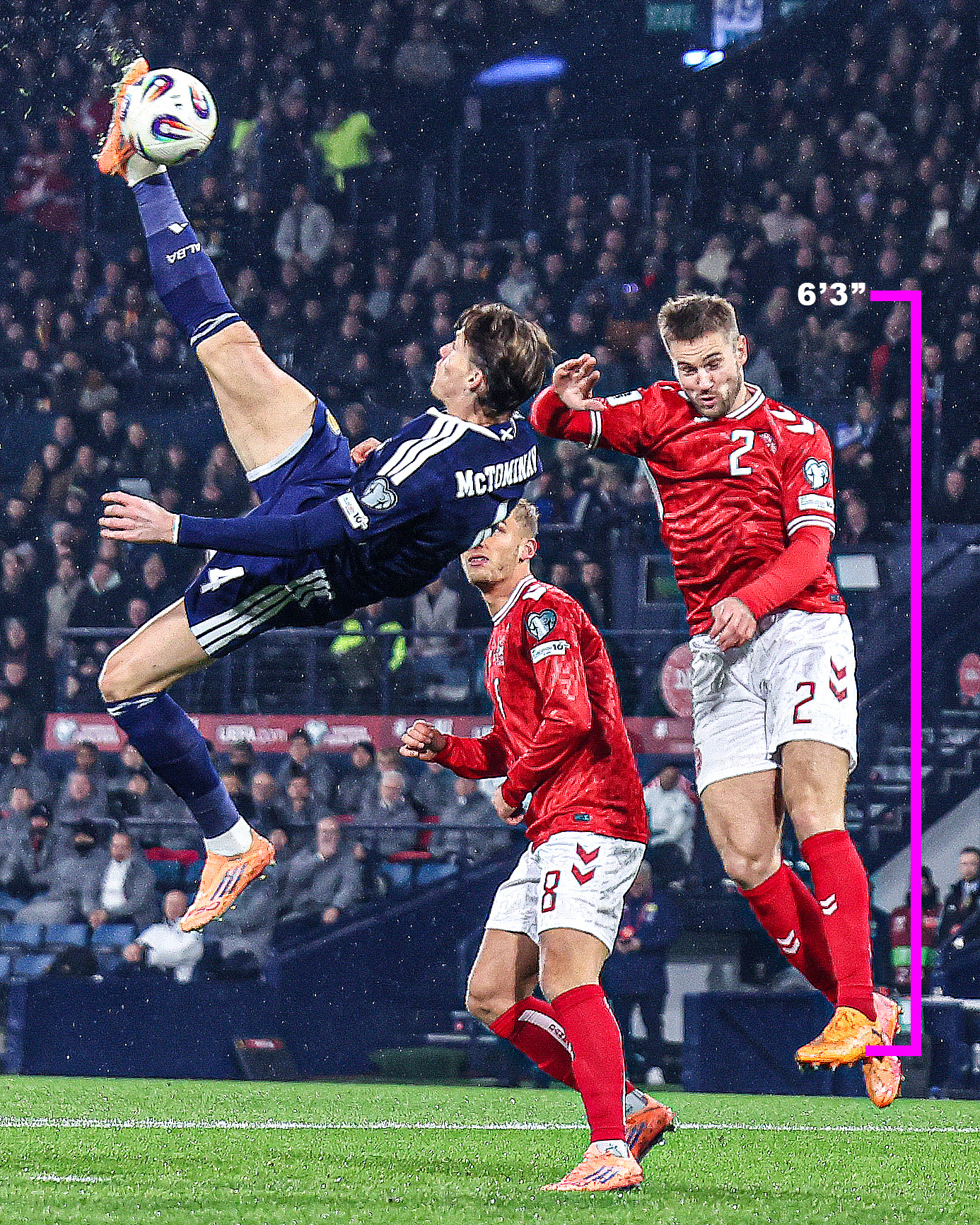 La Rovesciata Di McTominay La Pi Alta Di Sempre Nuovo Record blur-reagisce-a-goal-assurdo-di-rovesciata-in-terza-categoria-youtube