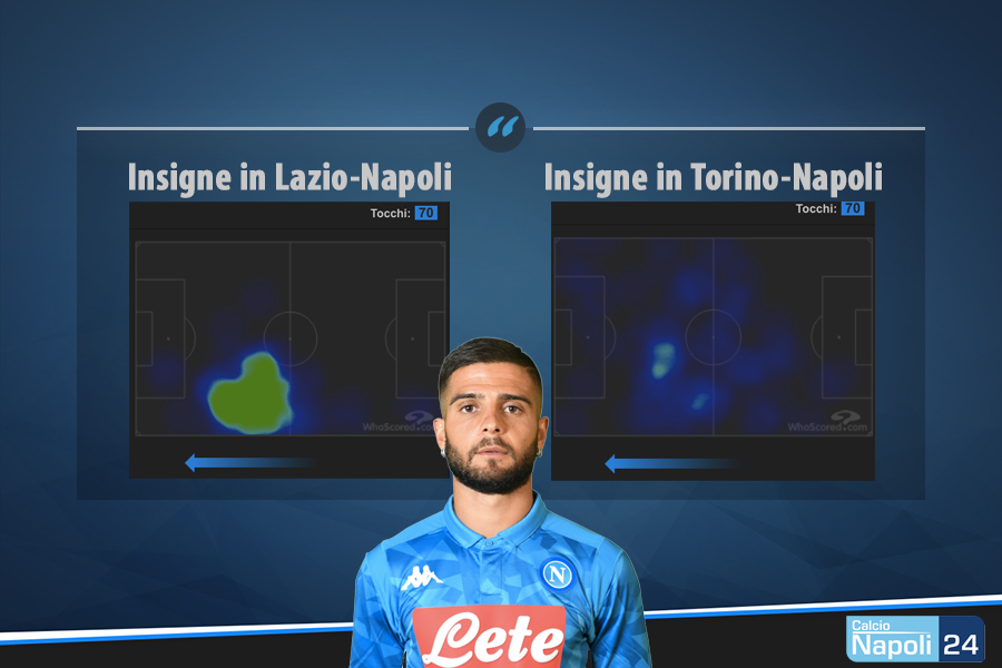 Lorenzo Insigne in Lazio - Napoli e in Torino - Napoli