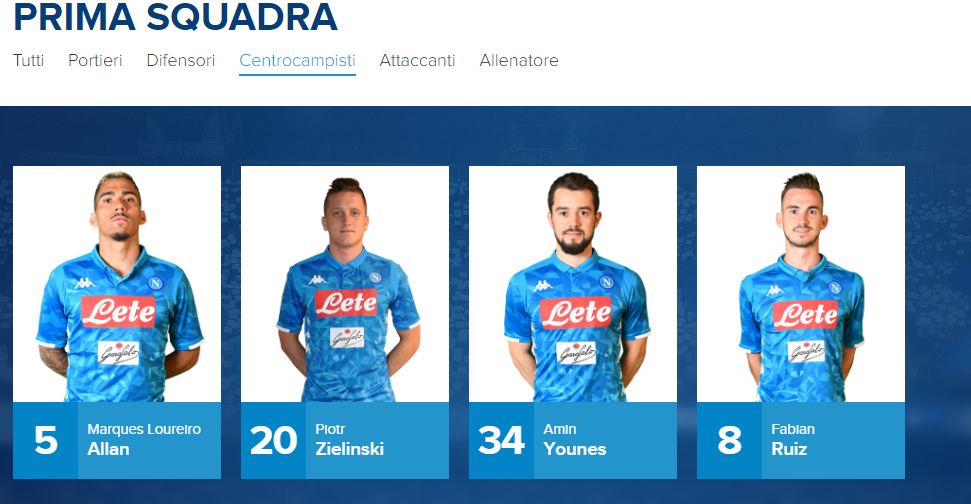 Diawara Roma