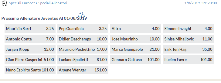 Quote nuovo allenaotre Juve eurobet 