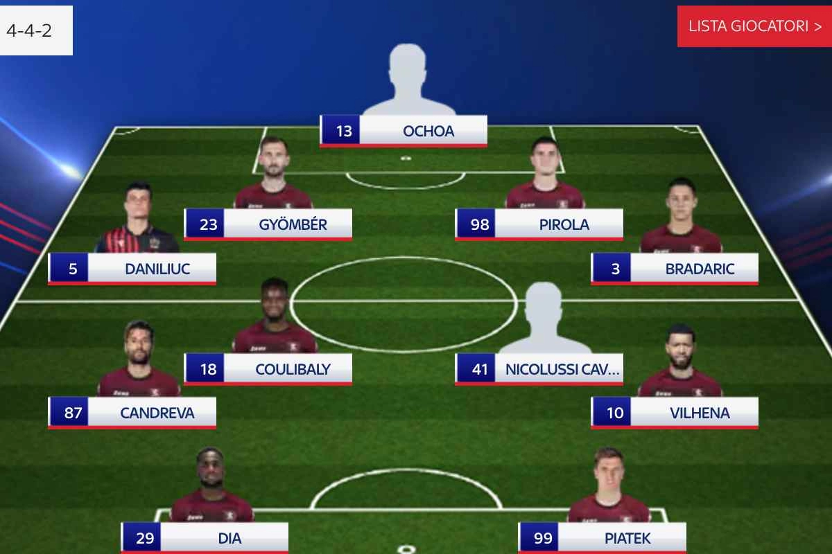 Formazioni Salernitana Napoli
