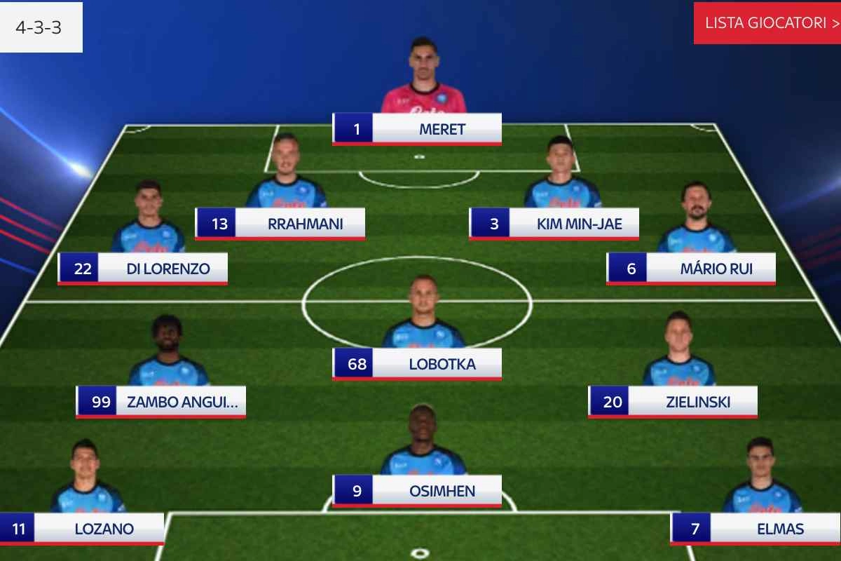 Formazioni sky Salernitana Napoli