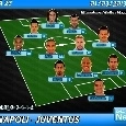 GRAFICO FORMAZIONE - Mazzarri ha scelto i leoni per 'azzannare' la Juventus: si va sul 'sicuro'!