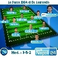 GRAFICO - Pazza idea De Laurentiis: via Cavani, dentro 4 colpi assoluti per un Napoli da scudetto!