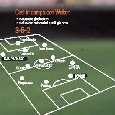 GRAFICO FORMAZIONE - L'Inter di Mazzarri: non solo Hugo, un altro fedelissimo azzurro pu&ograve; finire a Milano
