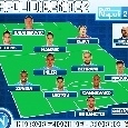 GRAFICO FORMAZIONE - Una 'pazza' indiscrezione... 'impazza': il Napoli di Benitez secondo le voci di oggi