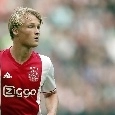 I 5 motivi per cui il Napoli dovrebbe comprare Kasper Dolberg
