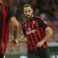 Supercoppa Juve-Milan, Higuain in forte dubbio: attacco influenzale per l'argentino