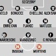 Juventus-Napoli, probabili formazioni Gazzetta: altra rivoluzione per Ancelotti, ne cambia sei! [GRAFICO]