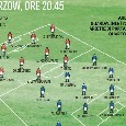 Polonia-Italia, probabili formazioni: Mancini insiste con Insigne falso nueve, Zielinski e Milik titolari! [GRAFICO]