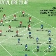 Polonia-Italia, probabili formazioni: Mancini insiste con Insigne falso nueve, Zielinski e Milik titolari! [GRAFICO]