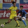 Kiyine-Napoli, Gazzetta conferma nostra esclusiva: "Diventerà un giocatore del Napoli, ma resta in prestito fino a giugno al Chievo"