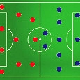 Probabili formazioni Serie A, 4 Giornata: chi schierare al Fantacalcio