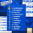 Euro 2020, Italia-Spagna: formazioni ufficiali, Insigne e Di Lorenzo titolari! Out Morata e Fabian