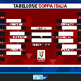 UFFICIALE - Napoli-Cremonese Coppa Italia: svelata la data