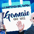 Le prime partite del Napoli a Gennaio: trend positivo, ma contro l'Inter c'è un tabù da sfatare | GRAFICO