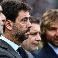 Juve, svolta sul caso plusvalenze: la Corte UE decider&agrave; sulle squalifiche di Agnelli e Arrivabene