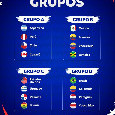 UFFICIALE - Copa America 2024: gironi e calendario