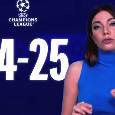 Champions League 2024/25: niente più gironi, cosa cambia | VIDEO