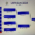 Euro 2024, definito il tabelline per gli ottavi fino ala finale | FOTO