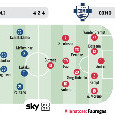 Napoli-Como, probabili formazioni CorSport: Conte vara il 4-2-4! Scelto il quartetto d'attacco | GRAFICO