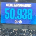Napoli-Udinese rinviata al CASMS! Ennesimo divieto di trasferta allo stadio Maradona