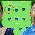 Raspadori o Spinazzola in attacco? Conte ha il dubbio per Napoli-Inter, ecco pro e contro