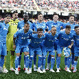 Costo squadra SSC Napoli dal 2020: il team di Conte in linea con l’ultimo biennio, cifre e dettagli | FOCUS