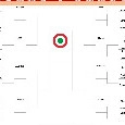 Coppa Italia 2025/26: possibile Derby per il Napoli agli Ottavi | FOTO