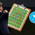 Formazioni Napoli-Cagliari, le ultimissime da Sky: Conte stravolge la squadra con 8 cambi!
