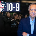 Napoli-Cagliari 10-9 d.c.r: le pagelle di Paolo Del Genio | VIDEO CN24