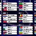 Mondiali 2026, l'Iran si dovrebbe ritirare: ecco quale Nazionale andrebbe al suo posto
