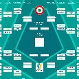 La Primavera del Napoli agli ottavi di finale di Coppa Italia! Ecco il tabellone aggiornato | FOTO