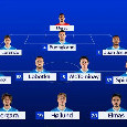 Sky - Juventus-Napoli, ultimissime di formazione: Conte ha deciso l'attacco, Spalletti punta su Conciecao | GRAFICO
