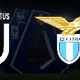 Formazioni ufficiali Juventus-Lazio: le scelte di Spalletti e Sarri dal 1'