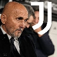 Ryanair provoca Spalletti sui social: avete visto cosa hanno pubblicato online? Spunta un nuovo sfott&ograve; | FOTO
