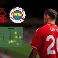 Lucca <i>horror</i> in Europa League: statistiche impietose, ha toccato solo dieci palloni