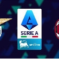 Formazioni ufficiali Lazio-Milan: le scelte di Gattuso e Amorim