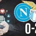 Napoli-Lazio 0-2, tutti i commenti dei giornalisti pi&ugrave; autorevoli: "Partita orrenda, avr&agrave; conseguenze sul prossimo anno"