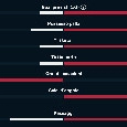 Dominio Napoli a Pisa, padroni di casa mai pericolosi e gi&agrave; al tappeto: le statistiche del primo tempo | GRAFICO