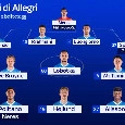 Come giocherebbe il Napoli di Allegri? Modulo 4-3-3, Sky anticipa la formazione