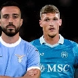 Sportitalia - Non solo Lucca, alla Lazio piace anche Rafa Marin: doppia contropartita nell'affare Gila?