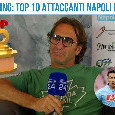 stefan schwoch elegge i suoi 10 migliori attaccanti della storia azzurra la