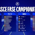Sorteggio Champions League, norvegesi e spagnoli gli avversari del Napoli in fascia 3