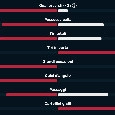 Napoli-Bologna, &egrave; ancora 0-0 all'intervallo: azzurri mai pericolosi, la statistica sui tiri in porta &egrave; impietosa | GRAFICO