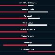 Napoli-Bologna 1-0, Allegri vince al Maradona: azzurri pi&ugrave; cinici degli emiliani, le statistiche | GRAFICO